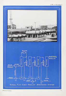 [Сводный каталог оборудования для нефтеперерабатывающих и бензиновых заводов, включая технологический справочник]. Texas: Published by the Refiner and Natural Gasoline Manufacturer; A Gulf Publishing Company Publication, 1936.